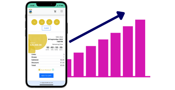 Grow a recurring income stream with a Clubforce lottery